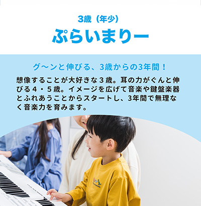 ドレミぱーく