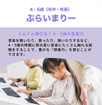 ドレミらんど